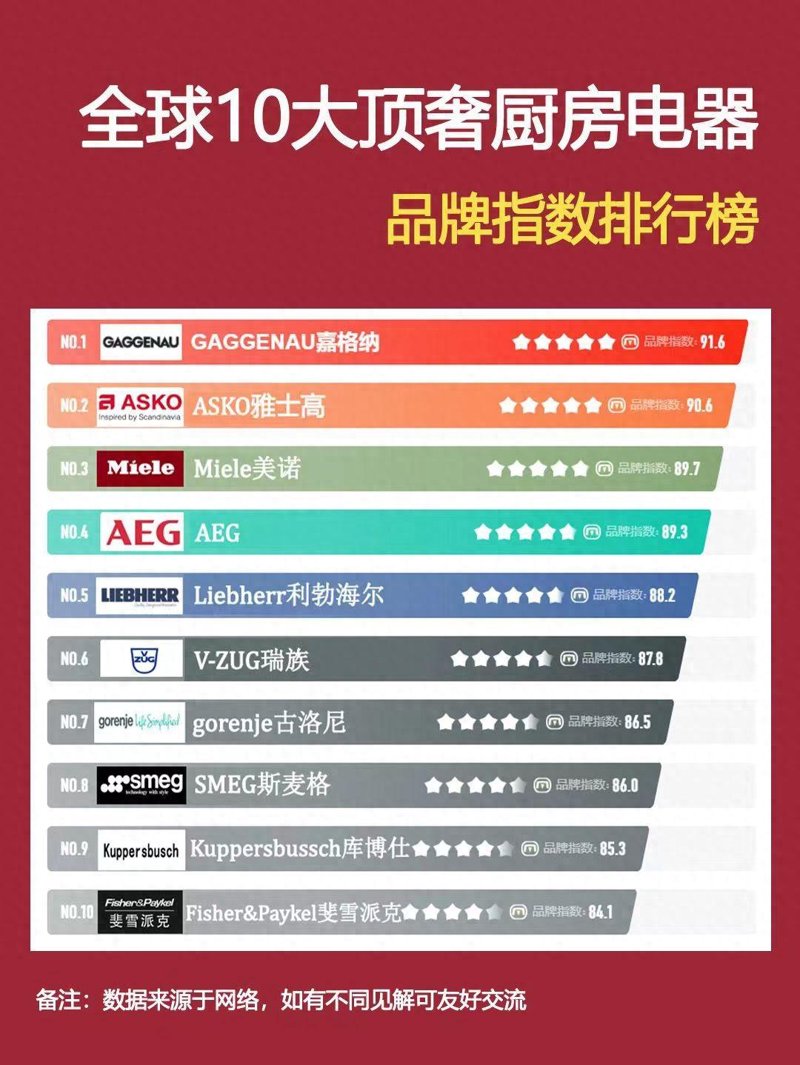 选择适合您的热水器，为家添温暖