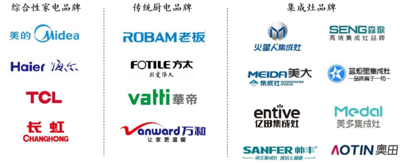 聪明选热水器:让温暖从此相伴